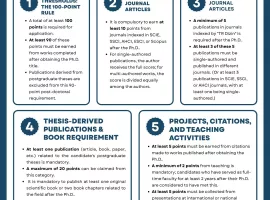 Deoçentlik Kriterleri İng 